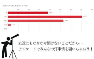 汗対策、みんなどうしてる？【女性100人アンケート】